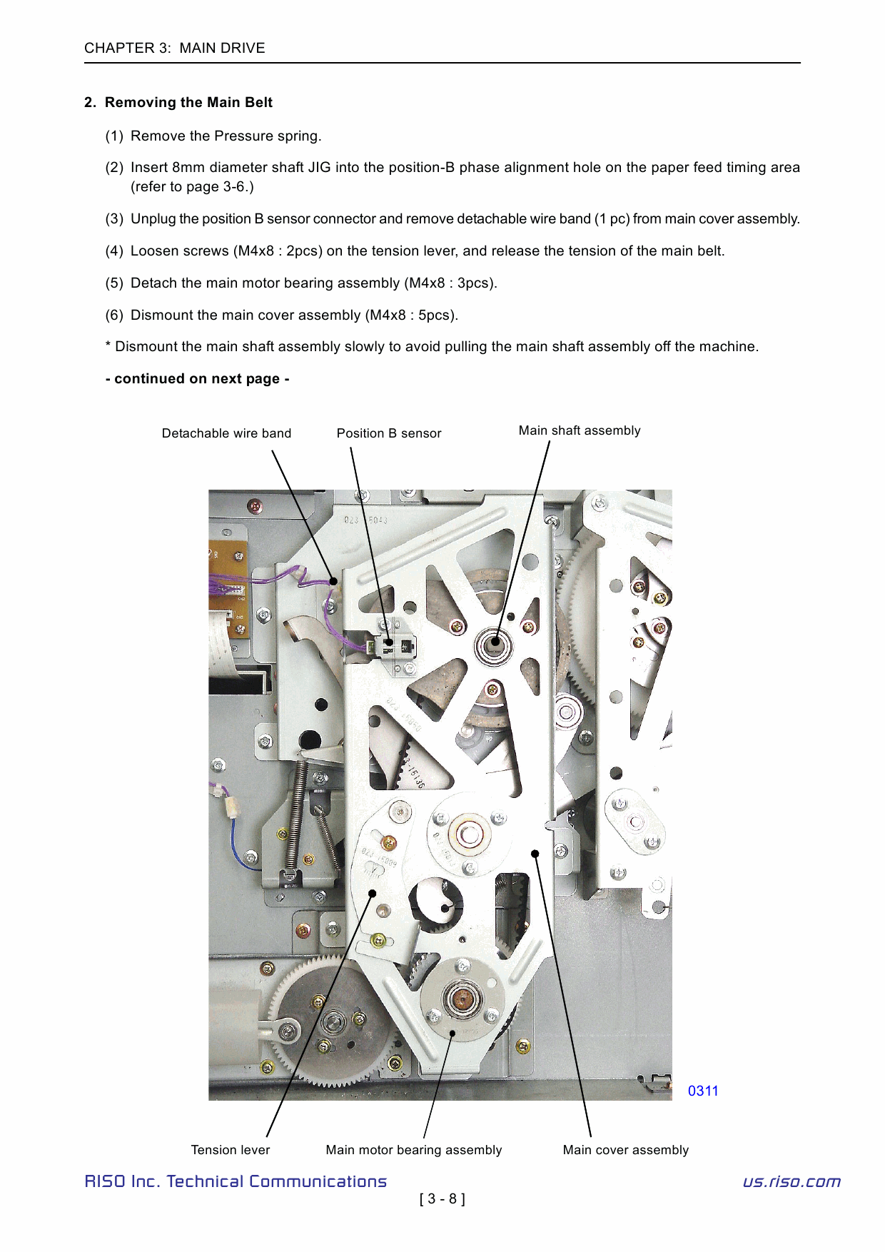 RISO RZ 500 510 570 590 RV5690 TECHNICAL Service Manual-2